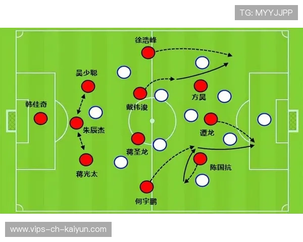 中超战术板：高位逼抢练习安排，打造攻防一体的超级战舰